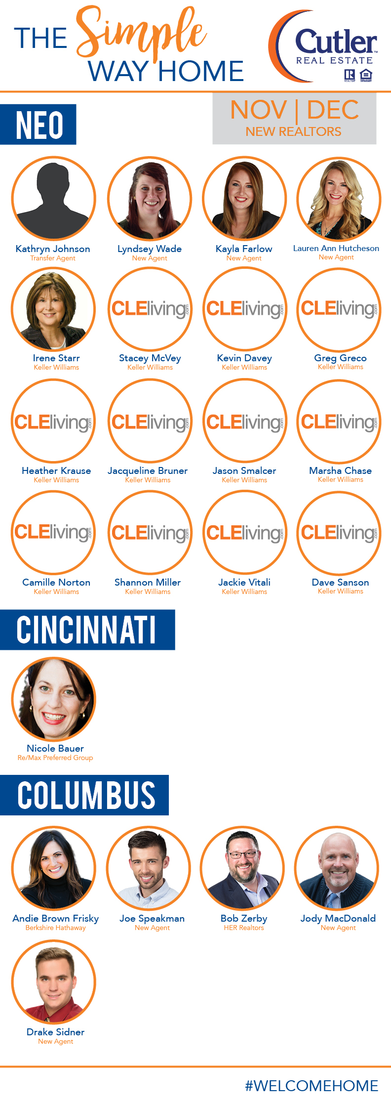 New To Cutler November/December 2016