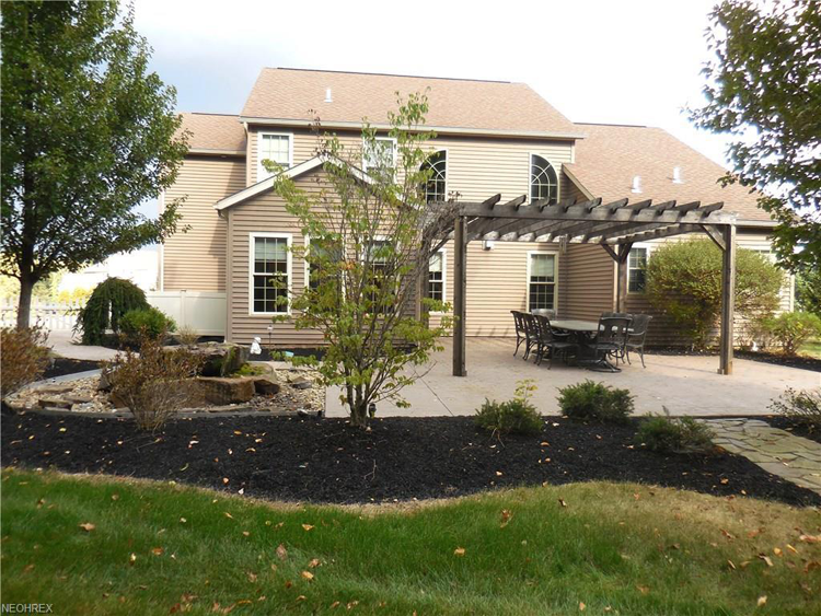 Stark County Real Estate