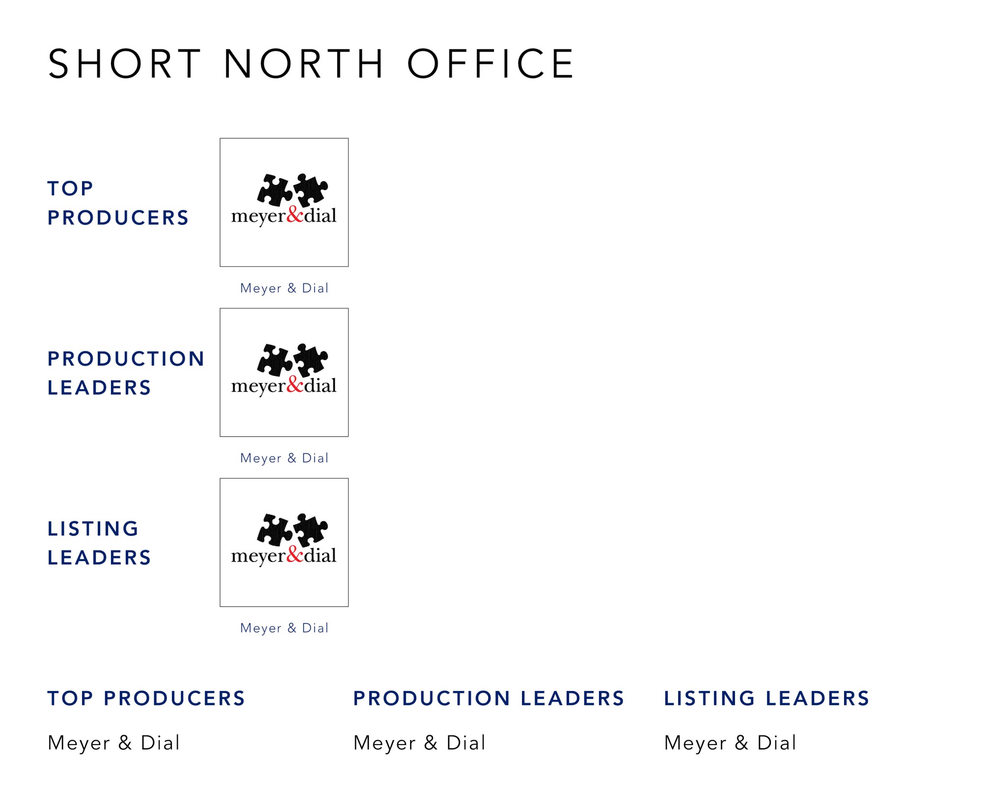 May 2021 Top Producers - Short North, OH - Cutler Real Estate